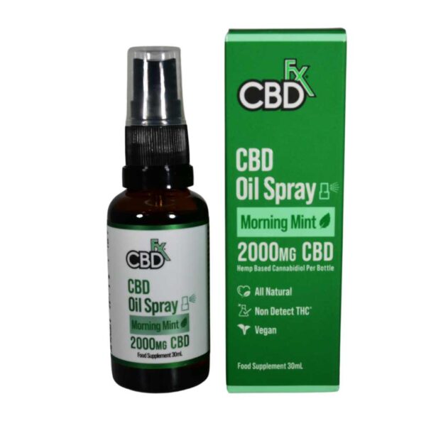 CBDFX Oral spray Morning Mint 2000mg